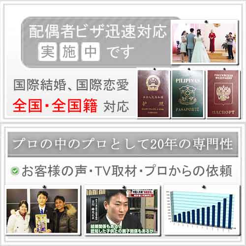 配偶者ビザ代行と国籍帰化