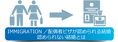 配偶者ビザが認められる結婚と認められない結婚